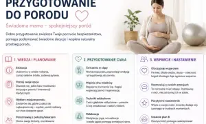 Kobieta w 35 tygodniu ciąży przygotowuje się do porodu, zdobywając wiedzę, ćwicząc ciało i budując wsparcie.