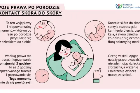 Po porodzie kluczowy jest kontakt skóra do skóry, który trwa co najmniej 2 godziny. To wyjątkowy moment na poznanie dziecka.
