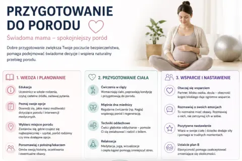 Kobieta w 35 tygodniu ciąży przygotowuje się do porodu, zdobywając wiedzę, ćwicząc ciało i budując wsparcie.