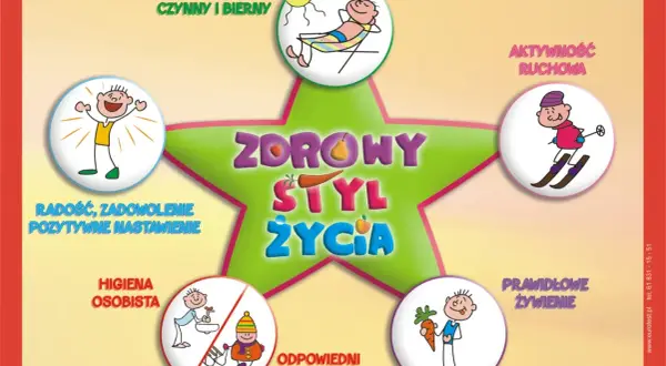 Zdrowy styl życia dla dzieci: odpoczynek, aktywność, radość, higiena, ubiór i prawidłowe żywienie.
