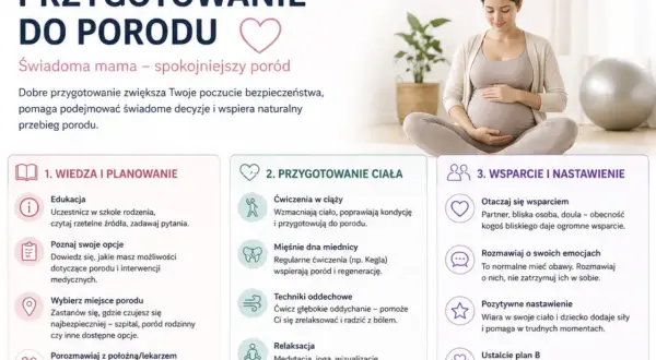 Kobieta w 35 tygodniu ciąży przygotowuje się do porodu, zdobywając wiedzę, ćwicząc ciało i budując wsparcie.