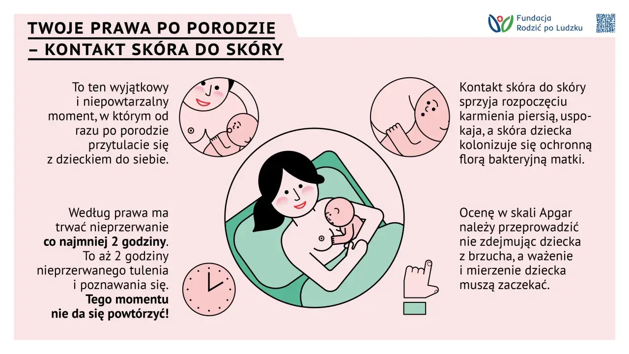 Po porodzie kluczowy jest kontakt skóra do skóry, który trwa co najmniej 2 godziny. To wyjątkowy moment na poznanie dziecka.